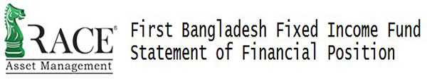 First Bangladesh Fixed