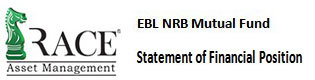 EBL NRB Mutual Fund