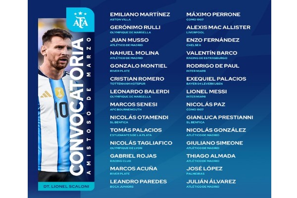 মেসিকে অধিনায়ক রেখে আর্জেন্টিনার স্কোয়াড ঘোষণা