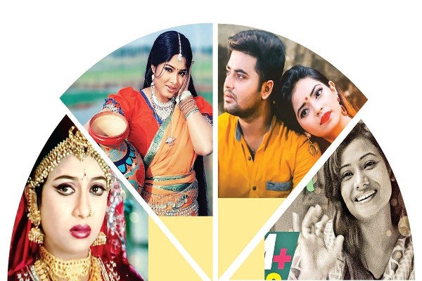 ইউটিউবে বাংলাদেশের সবচেয়ে বেশি দেখা ১০ গান, শীর্ষে ‘অপরাধী’