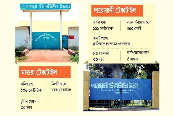 ৩০ বছরের চুক্তিতে খুলছে দুই বন্ধ টেক্সটাইল মিল
