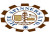লুজারের শীর্ষে জুট স্পিনার্স