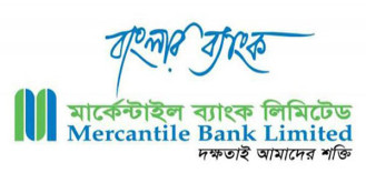 মার্কেন্টাইল ব্যাংকের মুনাফা কমেছে ৩৮ শতাংশ