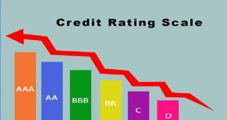 দুই কোম্পানির ক্রেডিট রেটিং মান প্রকাশ