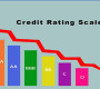 দুই কোম্পানির ক্রেডিট রেটিং মান প্রকাশ