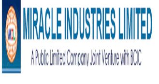 মিরাকল ইন্ডাস্ট্রিজের লোকসান বেড়েছে ৩৯ শতাংশ