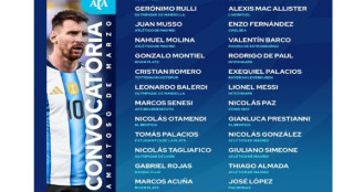 মেসিকে অধিনায়ক রেখে আর্জেন্টিনার স্কোয়াড ঘোষণা