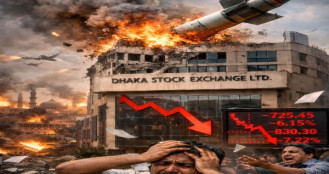 মধ্যপ্রাচ্যে যুদ্ধ বাড়ার শঙ্কায় শেয়ারবাজারে পতন