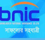 বাংলাদেশ ন্যাশনাল ইন্স্যুরেন্সের ২২% লভ্যাংশ ঘোষনা