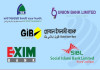 আমানতের আসল টাকা ফেরত, মুনাফা নয়